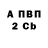 Бутират BDO Klamy XD